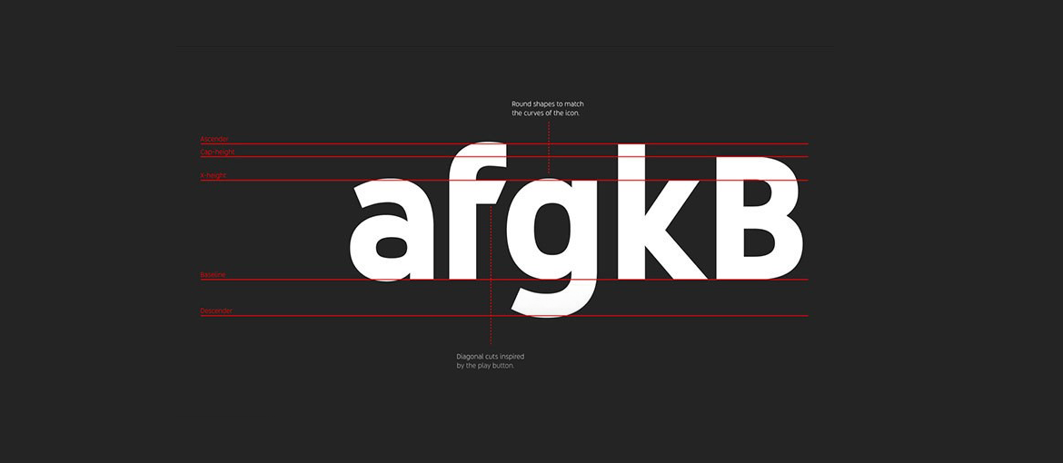 Fuentes y logotipos personalizados: la revolución del mundo del «branding»