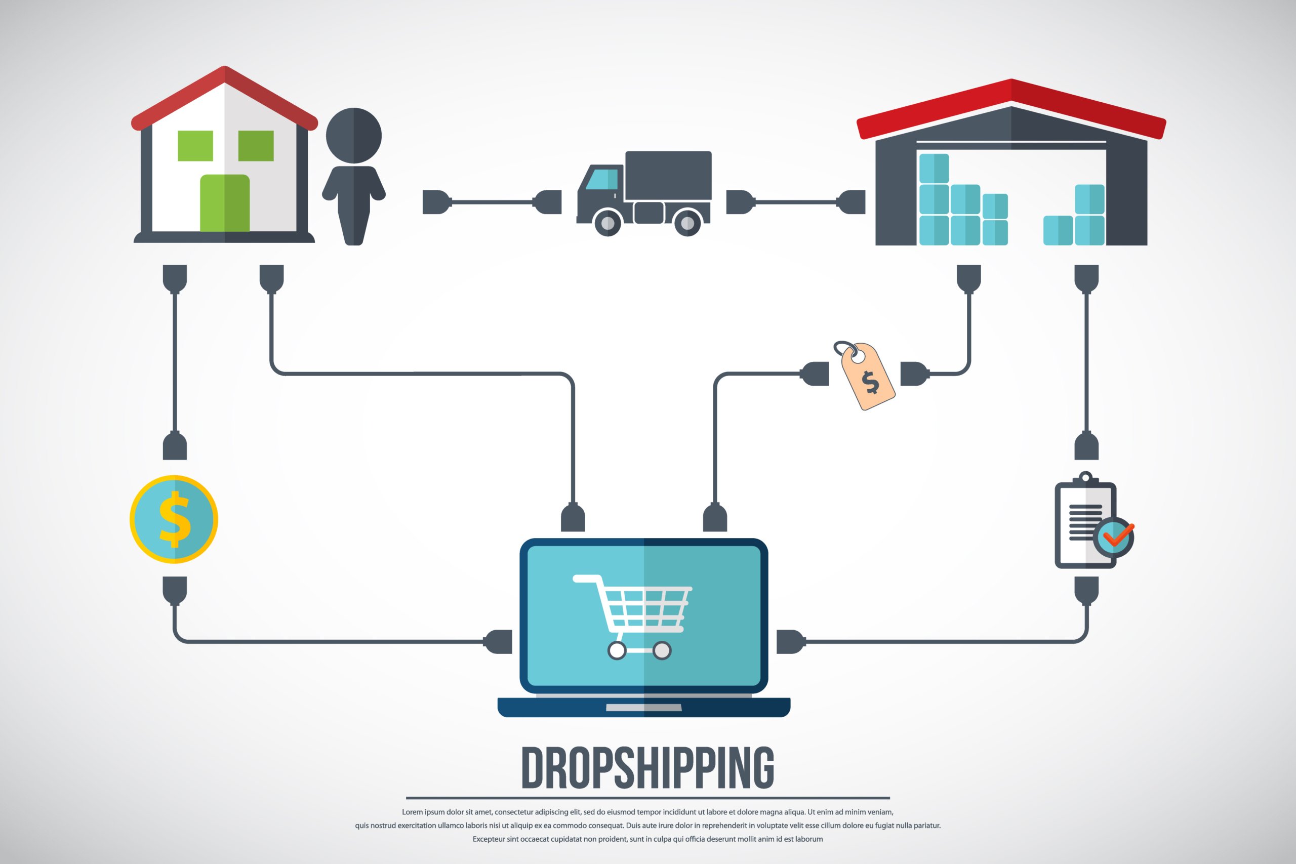 Venta online a través de dropshipping