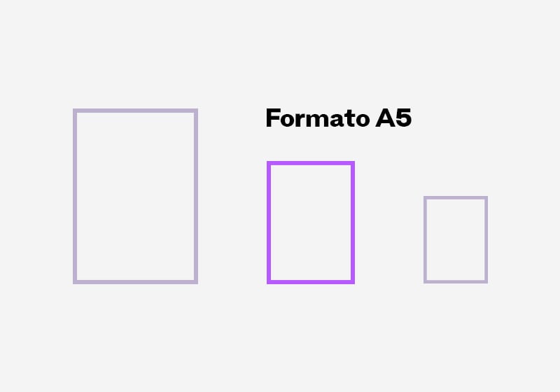 atractivo Empleador desencadenar Dimensiones y medidas del formato A4: todo lo que hay que saber |  Pixartprinting